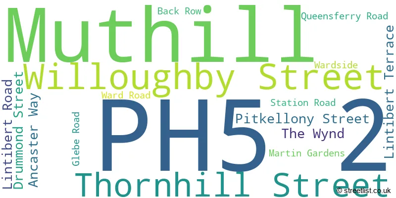 A word cloud for the PH5 2 postcode